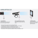 Sigma Verlichtingset Aura 100 USB koplamp + Blaze Link achterlicht