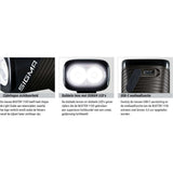 Sigma Buster 1100 USB + Buster RL 150 Flash USB Lighting Set