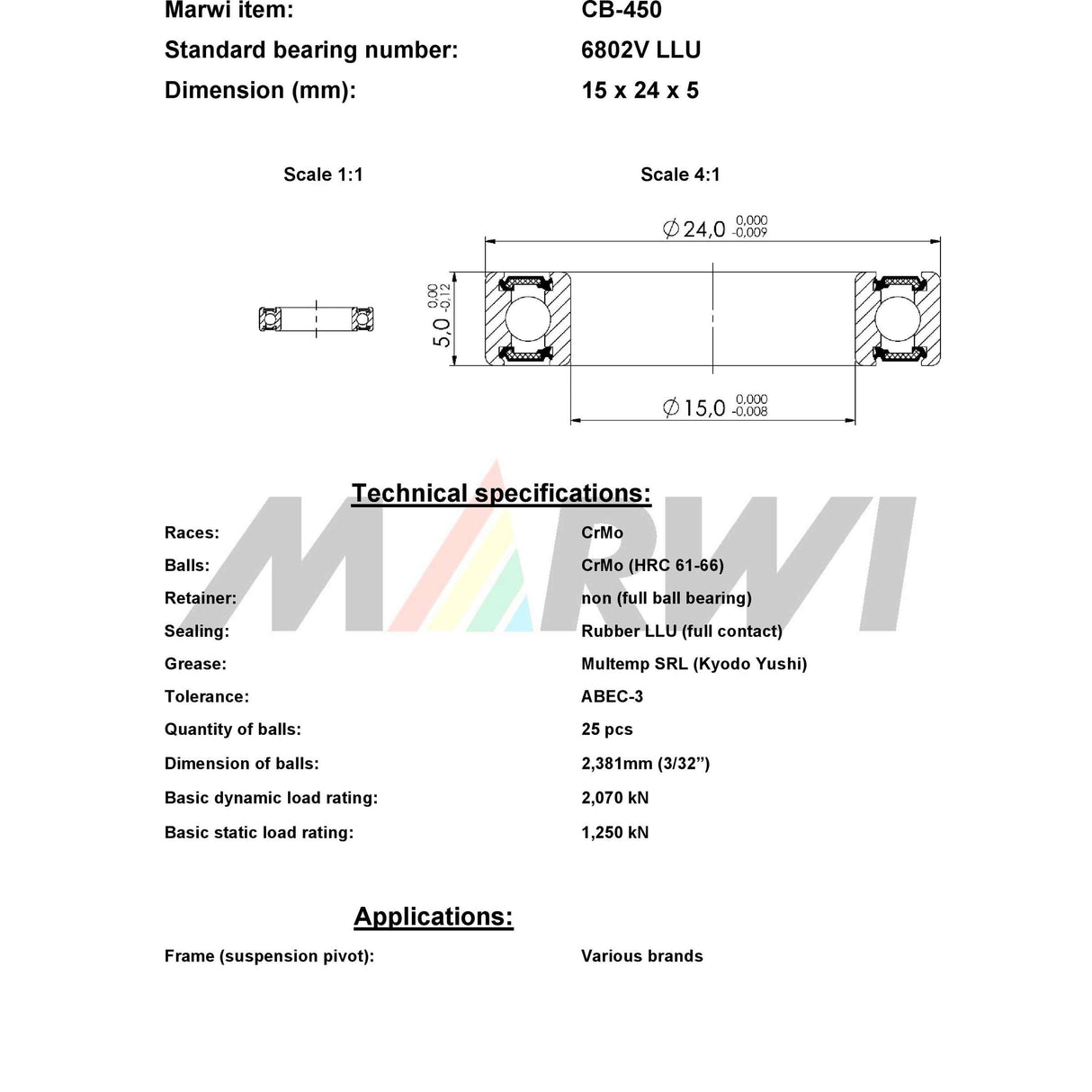 Union kullager kullager CB-450 15x24x5
