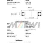 Union kullager kullager CB-450 15x24x5