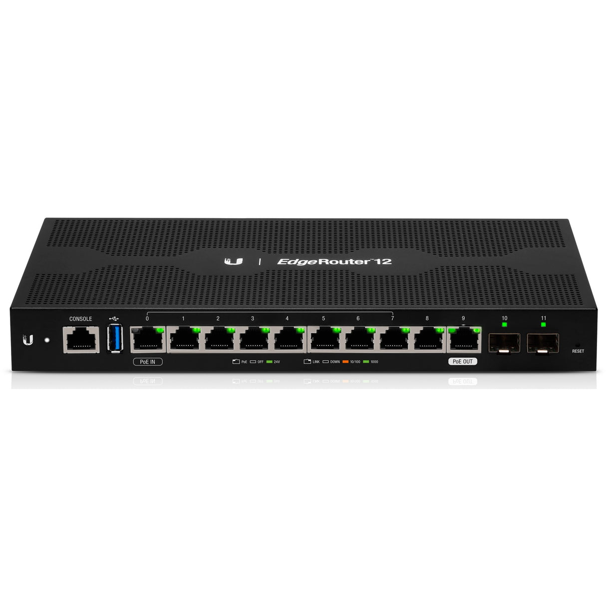 Ubiquiti edgerouter 12