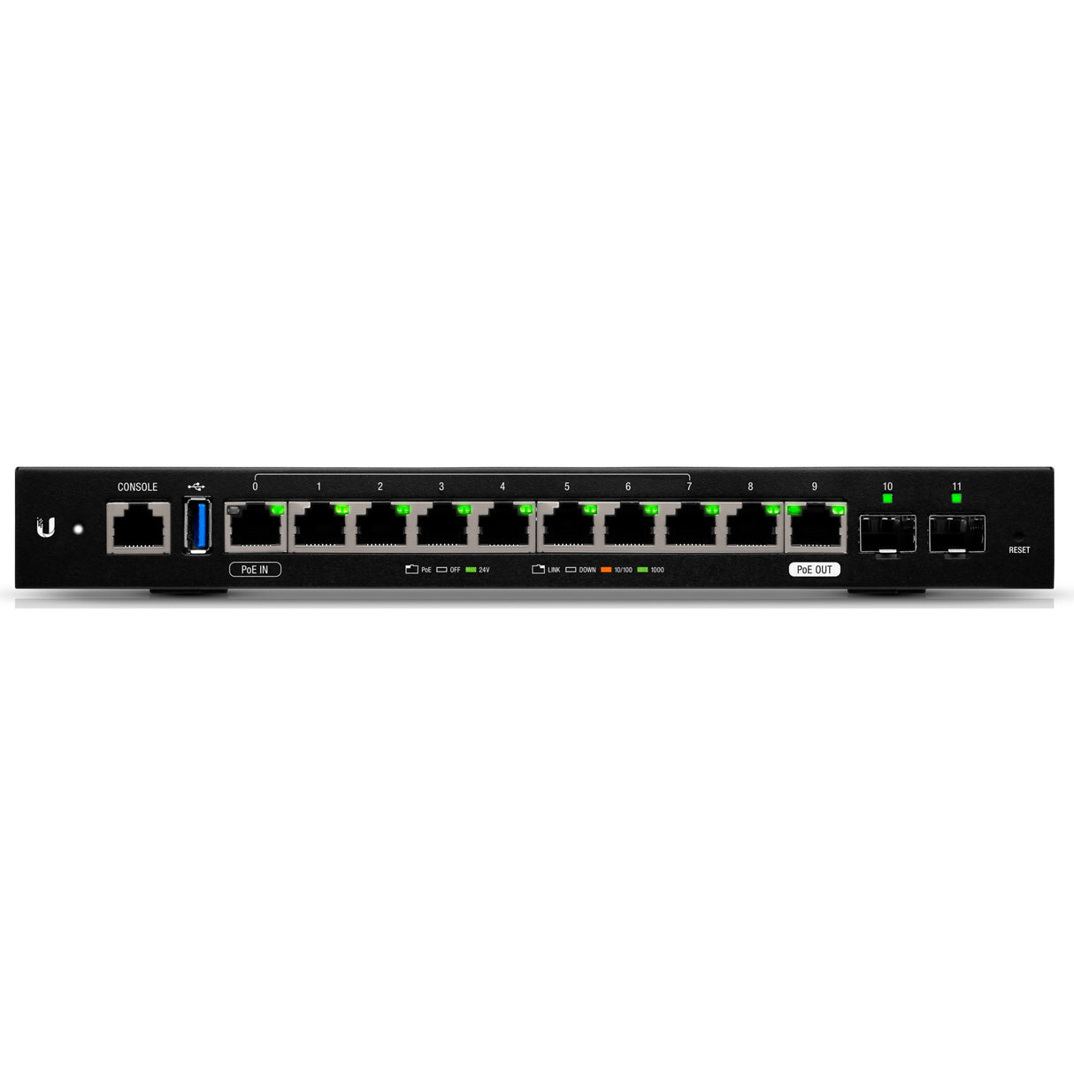 Ubiquiti edgerouter 12