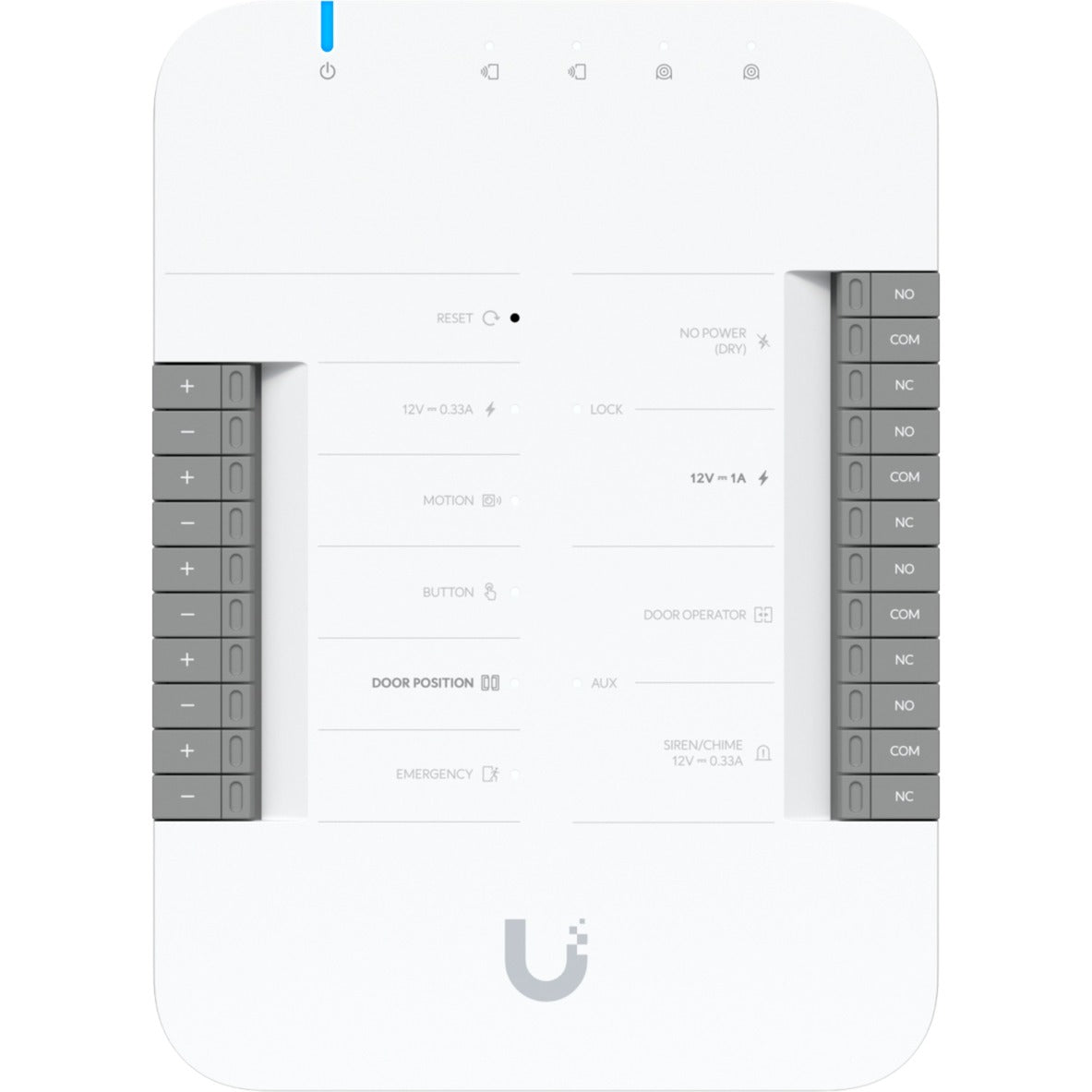 Ubiquiti G2 Starter Kit