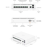 Ubiquiti Ubiquiti UISP Console