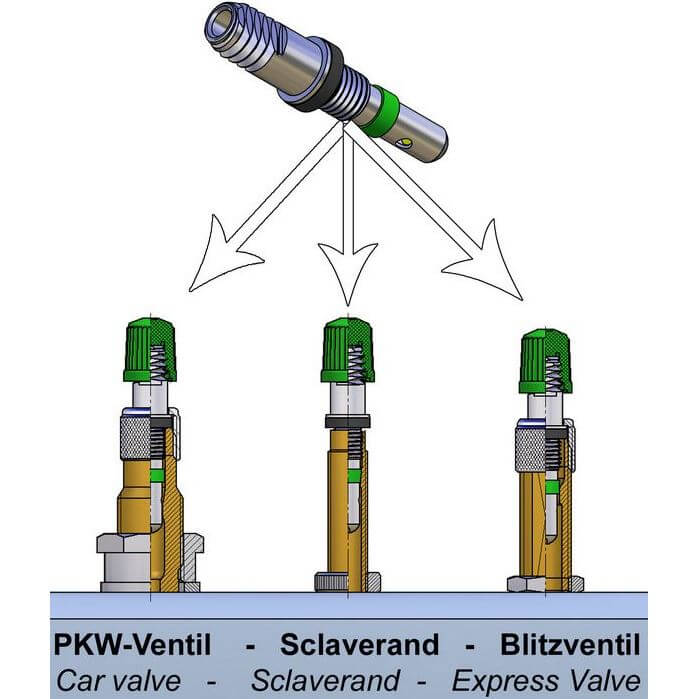 Etichetta bianca Valvola Binnen DV HV | Valiel | Dv hv | Alluminio