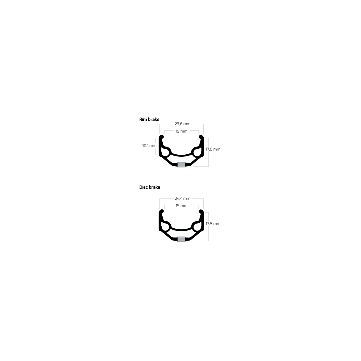 Ryde ráfek 26 zac19 32 14 černý cnc