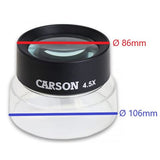 Set di carson -up loep 4.5x75mm