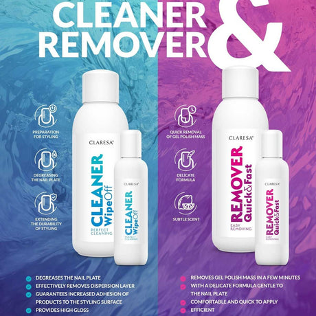 Claresa Perfekter Reiniger 100ml