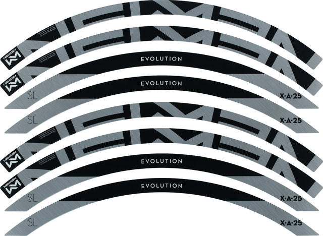 Newmen rim decal kit x.a.25