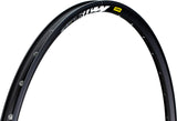 Mavic rim