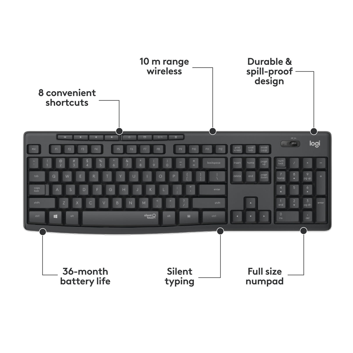 Logitech mk295 Silent Wireless Tastatur a Maus Combo Desktop Set (schwaarz, US-international Layout (qwerty), 100%)