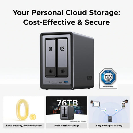 Ugreen nasync dxp2800 (gray, 2.5gbe, hdmi, usb-c)