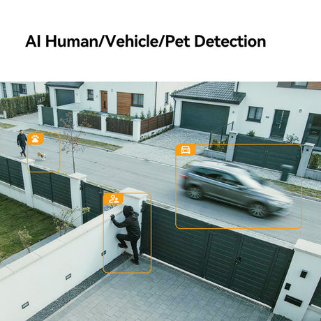 Imou AOVE PT 4K Kit (WiFi+4G) SIM Card SD Security Camera (White, 8 MP, WiFi 6, 4G LTE, Solar Panel, AI Detection)
