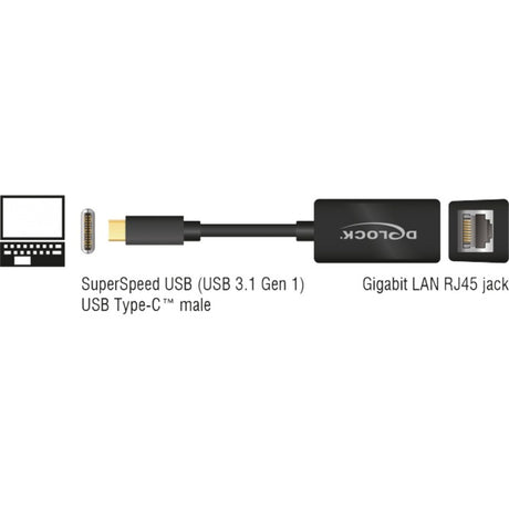 Delock superrýchlostný USB-C (USB 3.1 gen 1) samec > gigabitový LAN 10 100 1000 Mb/s kompaktný adaptér (čierny, 0,135 metra)