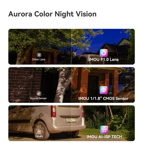 Imou Titan Pro 6MP Security Camera (white, 6 MP (3200x1800), PoE, Wi-Fi 6)