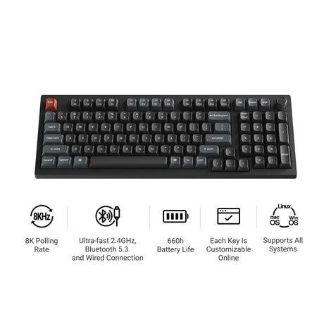 Keychron V5 Ultra 8K Wireless Custom Mechanical Keyboard (Black, US Layout (QWERTY), Silk POM Banana, 96%, RGB, Hot-Swappable, 2.4 GHz | Bluetooth 5.3 | USB-C)