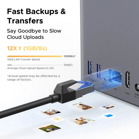 Ugreen nasync dh2300 (grijs, 1gbe, hdmi, usb)