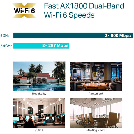 TP-Link EAP613 AX1800 kattoon kiinnitettävä WiFi 6