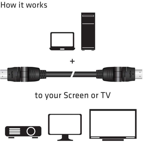Kabel obrotowy Club 3D HDMI 2.0 360° (czarny, 2 metry, 4K 60 Hz)
