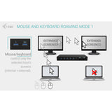 I-tec usb-c kvm dock pro dockingstation (zwart)