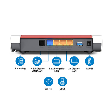 Fritz! Box 4630 Edition International Router (white red, mesh Wi-Fi, 2.5 Gbit/s)