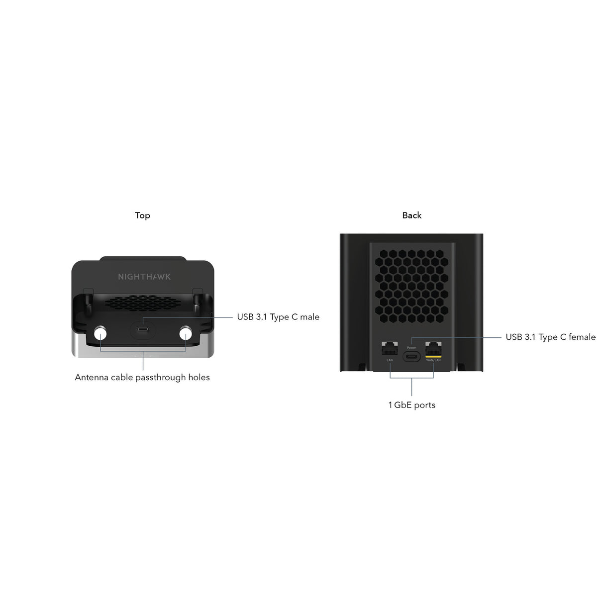 Adaptóir Cradle Hotspot Soghluaiste Netgear Nighthawk (Dubh)