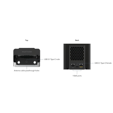 Netgear Nighthawk Mobile Hotspot Cradle Adapter (black)