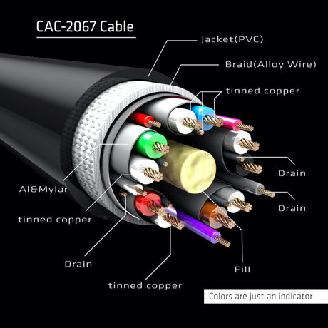 Club 3D DisplayPort 1.4 Vesa-certifierad kabel hane-hane (svart, 1 meter, 8K 60Hz eller 2x 4K 60Hz, 32,4Gbps)