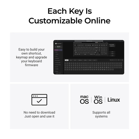 Keychron Q5 Ultra-M3 8K Wireless Custom Mechanical Keyboard (White, US Layout (QWERTY), Silk POM Red, 96%, RGB, Hot Swap, 8K, 2.4 GHz | Bluetooth 5.2 | USB-C)