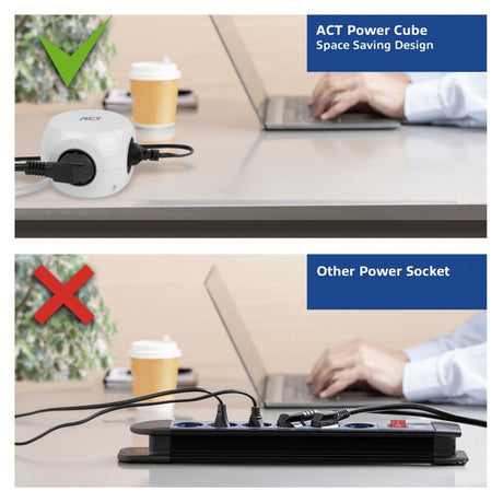 „Active Connectivity Act“ maitinimo juostos kubas su 3 lizdais, 30 W maitinimo tiekimo USB-C prievadais, kabelio ilgis 1,5 m ac2425