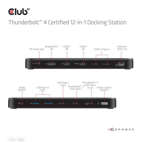 Priključna postaja Club 3D Thunderbolt 4 12-v-1 Dock (črna)