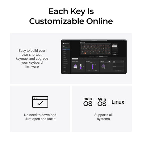 Keychron Q5 HE 8K Magnetic Switch Keyboard (White, US Layout (QWERTY), Ultra-Fast Lime, 96%, RGB LEDs, OSA Double-Shot PBT, Hot Swap, Knob)