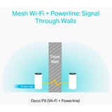 Tp-link deco p9 mesh router (white, 2-pack, 2.4 ghz 5 ghz dual-band)