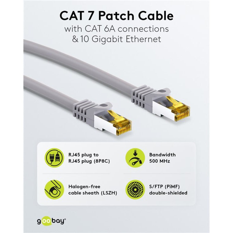Goobay Cat 6a S/FTP Patch Cable with Cat 7 Cable (grey, 20 m)