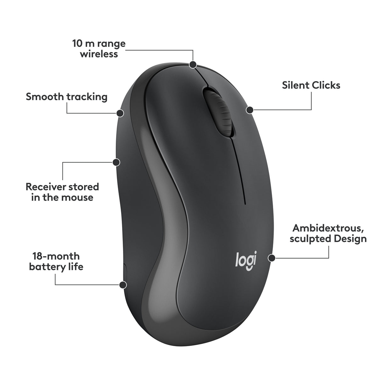 Logitech mk295 Silent Wireless Tastatur a Maus Combo Desktop Set (schwaarz, US-international Layout (qwerty), 100%)