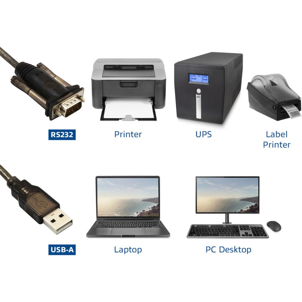 ACT Connectivity USB to Serial Converter (Basic Version) Adapter (Black)