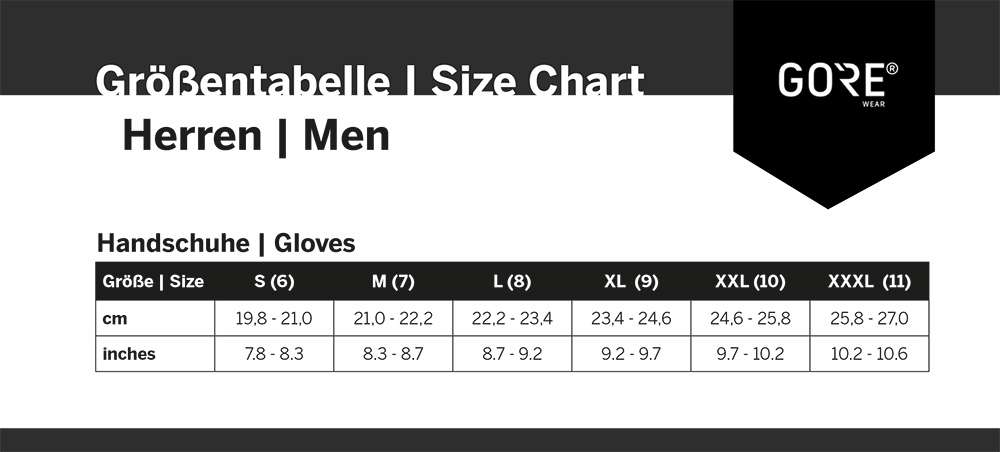 Gorewear c5 - gloves
