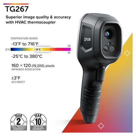 FLIR TG267 Kamera obrazowania ciepła