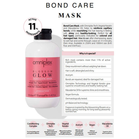 Farmavita omniplex blossom glow bond negovalna maska 250 ml