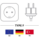 Goobay Nutrition Cable