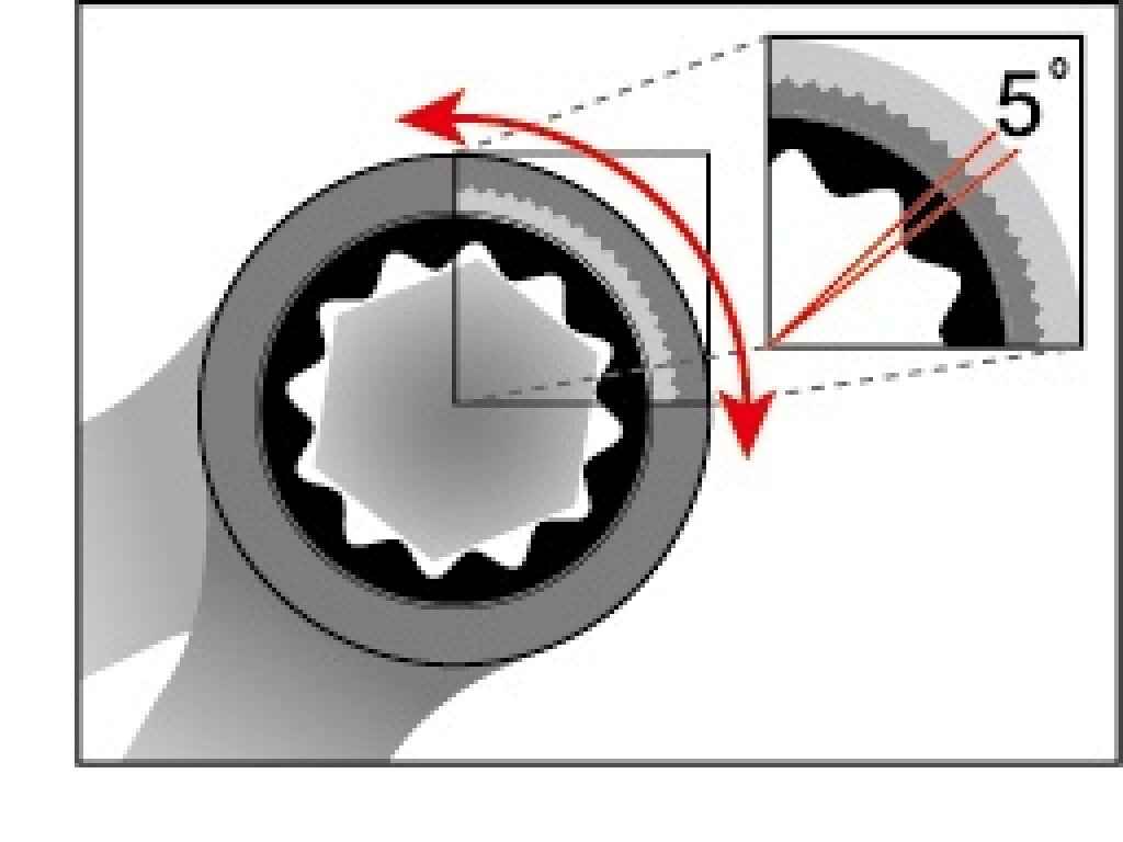 Stamm rating Schlëssel Eisetolz 8mm