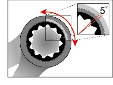 IceToolz Steek- Ring-Ratelsleutel Icetoolz 8Mm