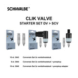 Comhla Schwalbe scv