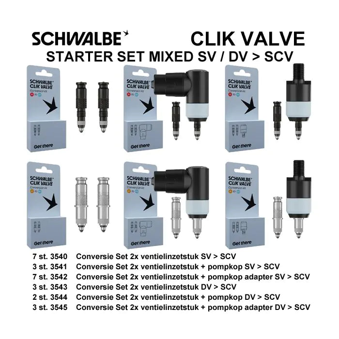 Schwalbe ventil scv