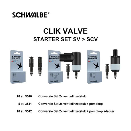 Schwalbe ventil scv