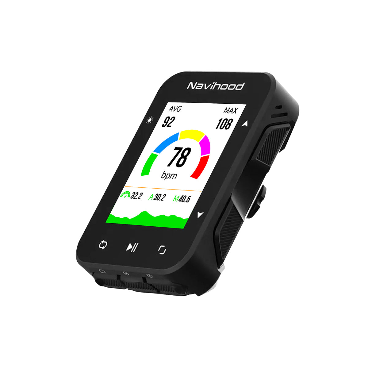 Navihood Fietscomputer GPS Navigatie L2 Navihood