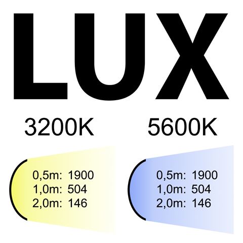 LinkStar LAMP LED a LED Dimmeble RL-24VC su 230V