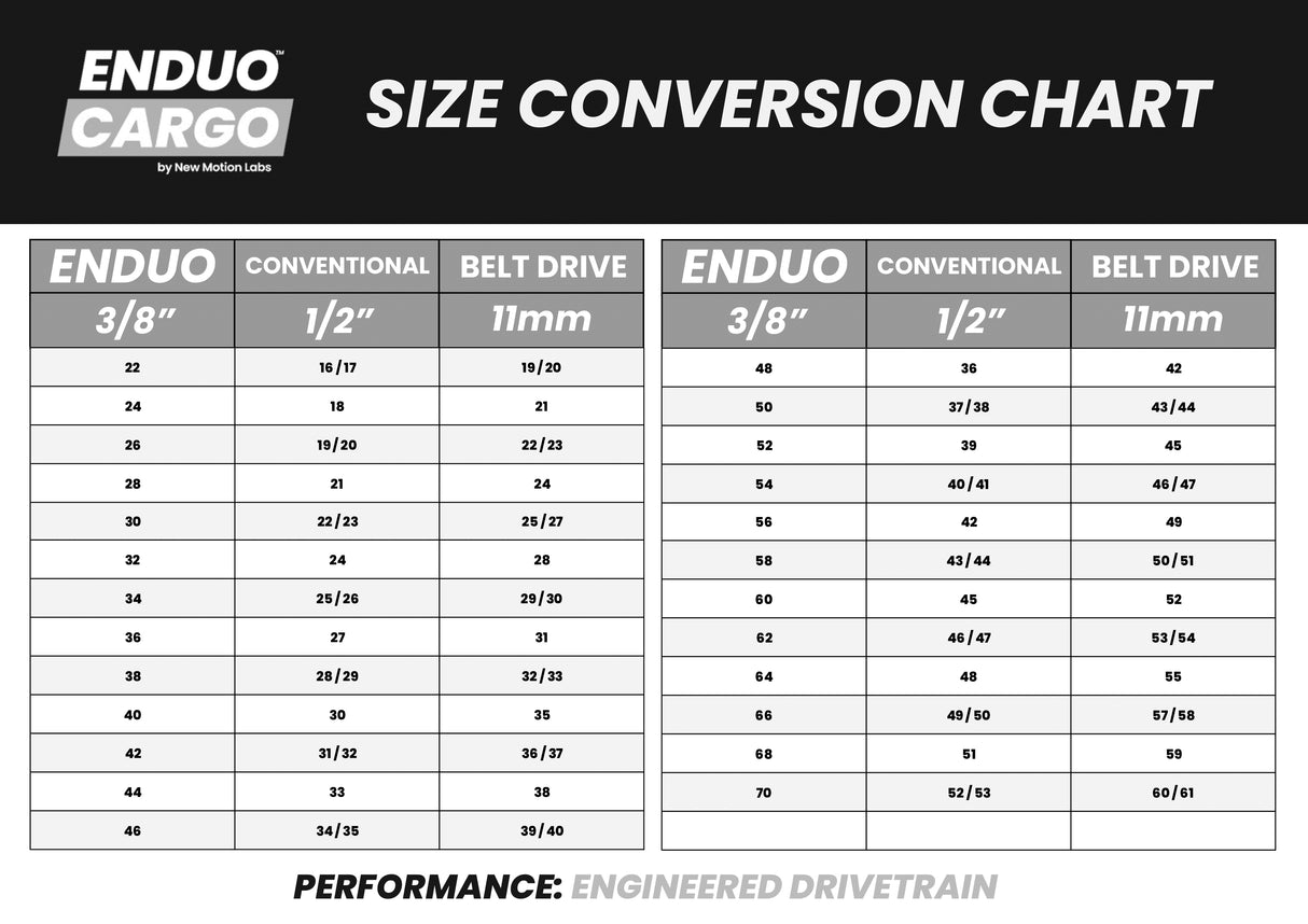 Ausrüstung 24t Enduo Cargo Enviolo Cl -45,5 mm - Silber