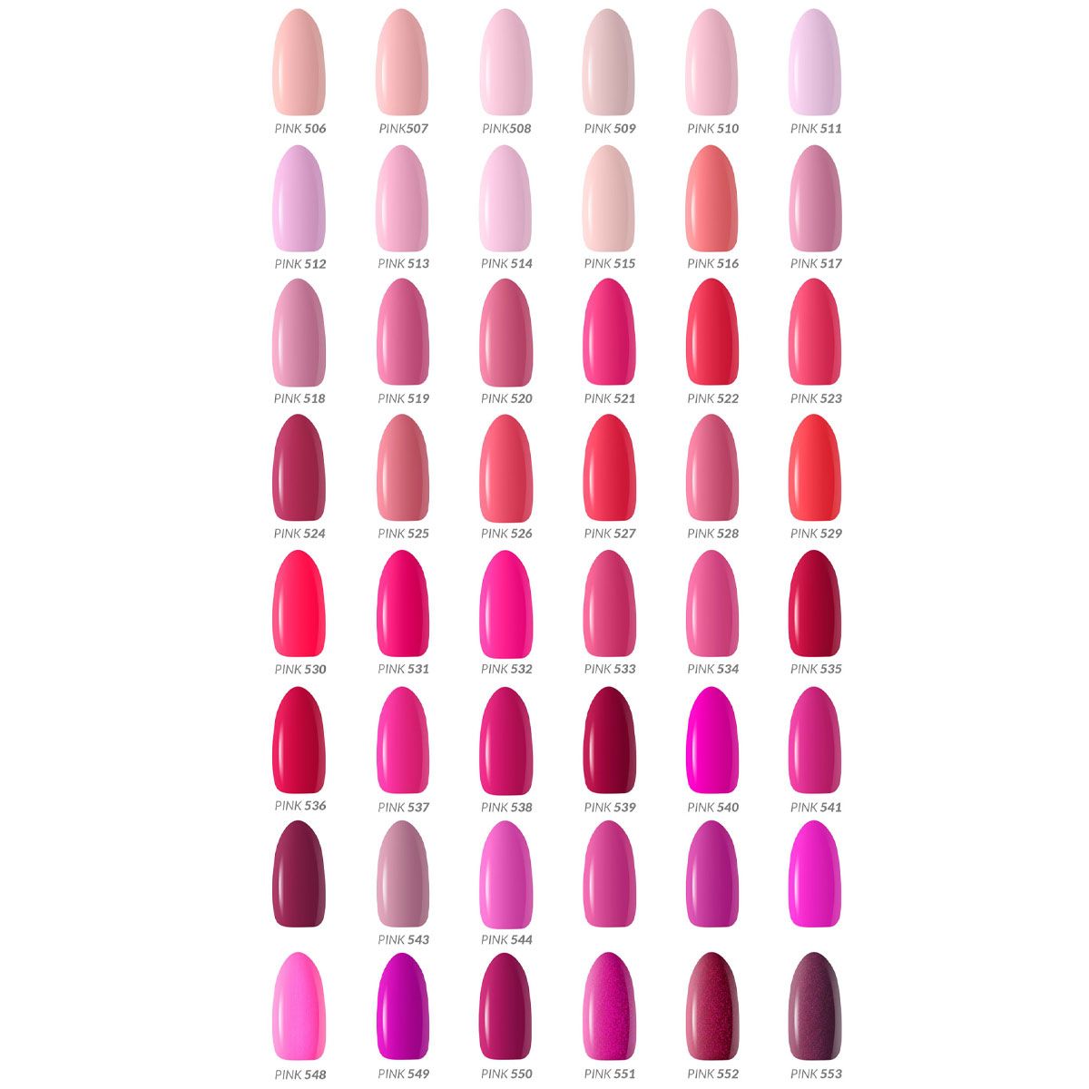 Claresa UV LED gelinis lakas 5ml Pink 531 Rainbow Explosion