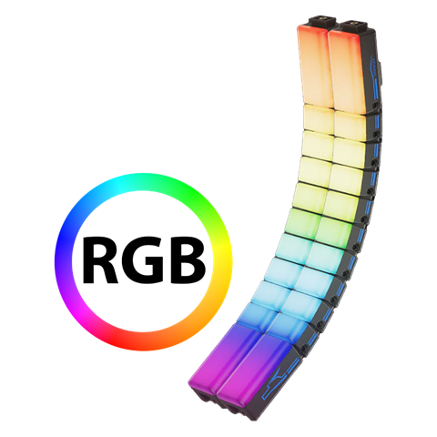 Ohýbání panelu LED dioda sirui RGB